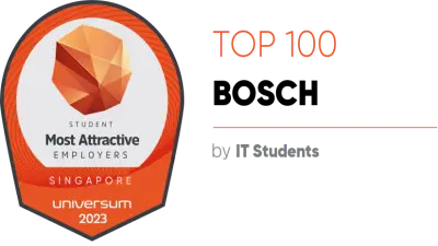 Students Most Attractive Employers 2023