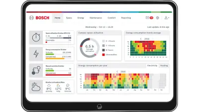 Bosch Smart Building Solutions dashboard